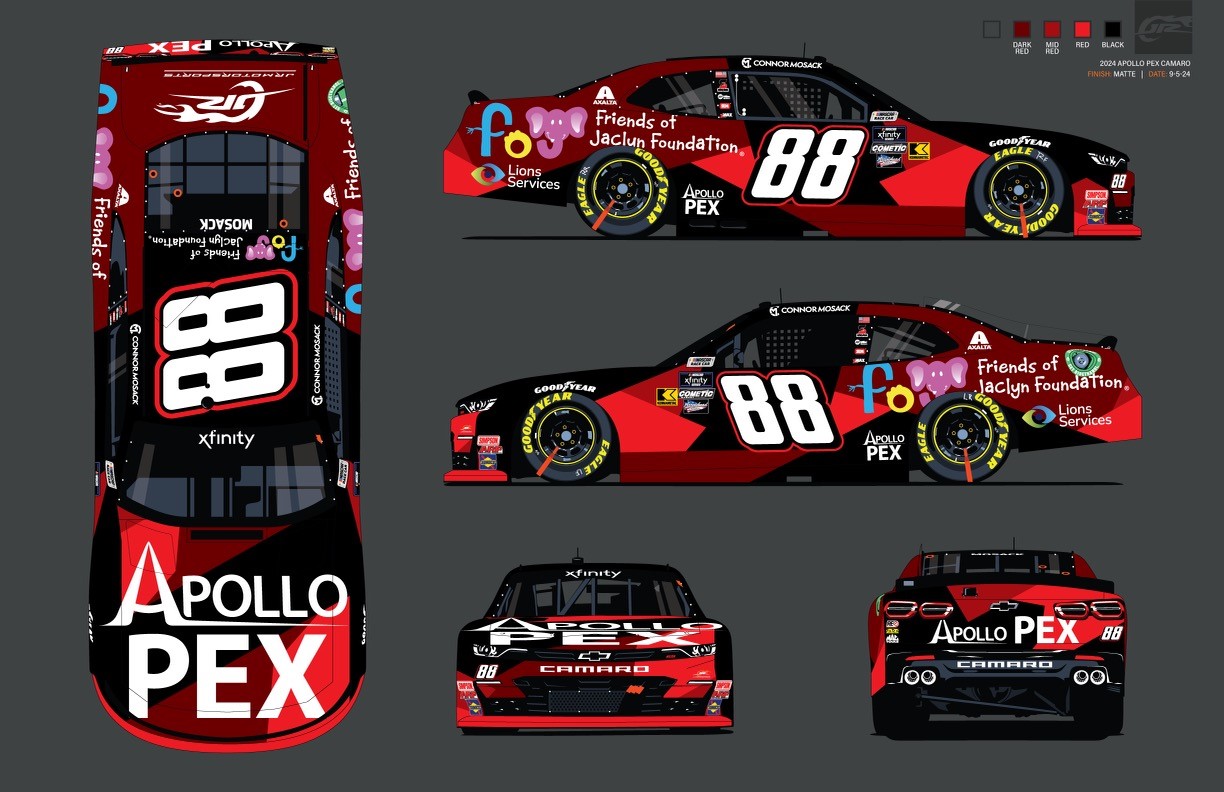 Drive for the Cure 2024
